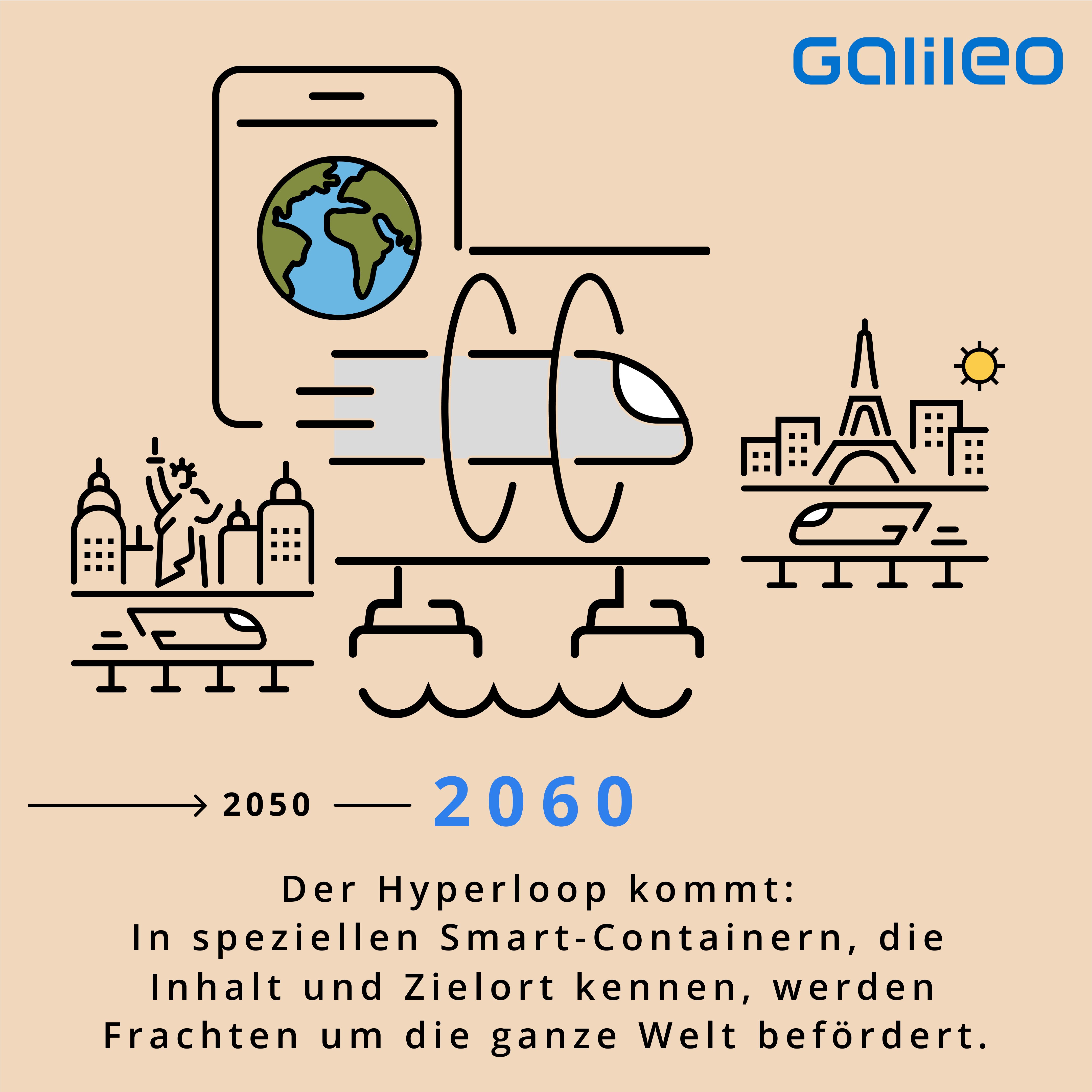 Bild zum Thema Was die Smart Cities der Zukunft können sollen