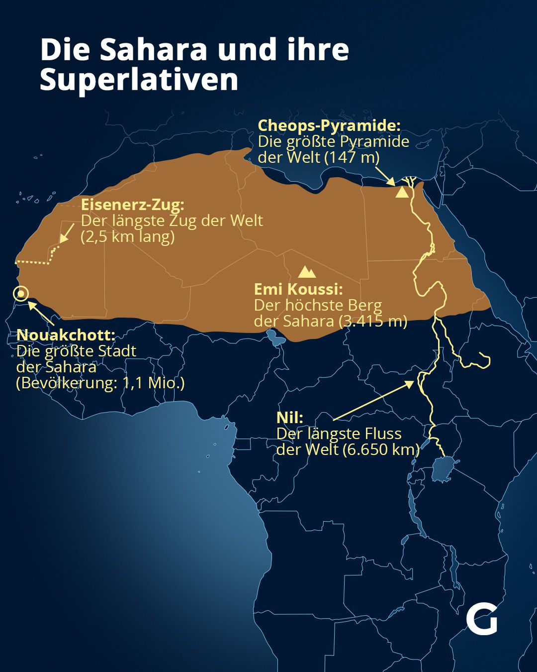 Bild zum Thema Sahara: Lage und Besonderheiten der größten Trockenwüste der Welt